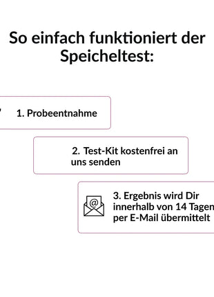 Allergietest für Hunde