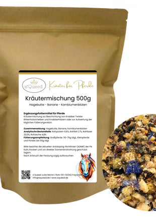 DIY Set Birkenholz zum Knabbern