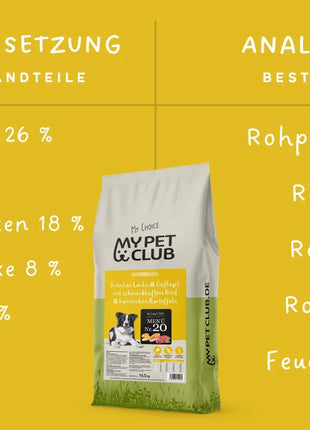 MyPetClub High Protein