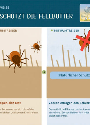 Fur Butter Marauders against ticks &amp; fleas