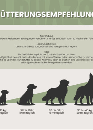 Lachsöl für Hunde