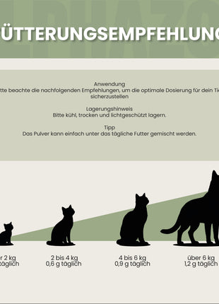 Bierhefe Pulver für Katzen